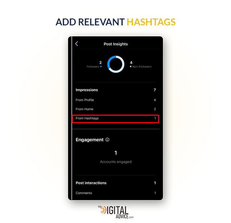 relevant hashtags to Target Audience on Instagram