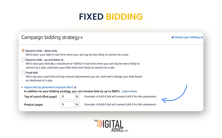 fixed bidding for Amazon PPC Optimization