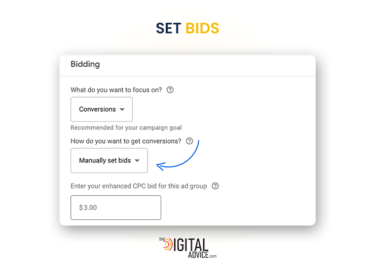 set bids for amazon PPC Campaigns