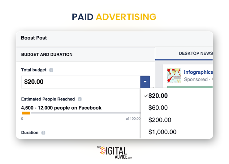 paid advertising for Affiliate Marketing on Facebook