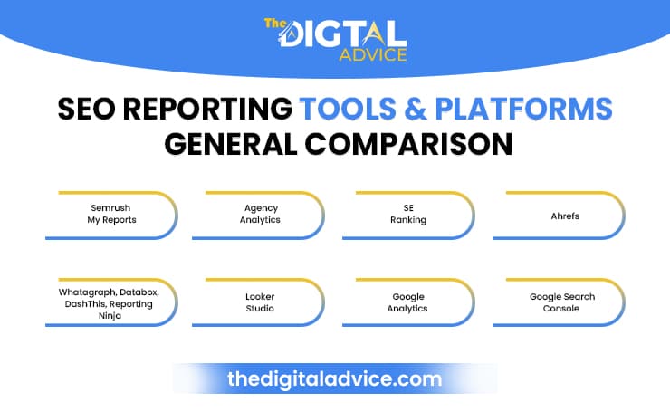 SEO Reports Guide: Using the Best Reporting Platforms in 2025 SEO Reports Guide: Using the Best Reporting Platforms in 2025 SEO Reporting Tools & Platforms Detailed Comparison