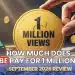 How Much Does YouTube Pay for 1 Million Views? September 2025 Review