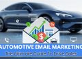 Automotive Email Marketing: Complete Guide To Drive Sales Automotive Email Marketing: Complete Guide To Drive Sales Automotive Email Marketing