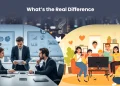 B2B vs B2C Content Marketing